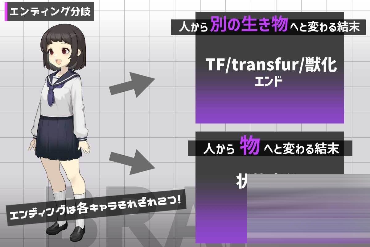 御琴的变转成就 AI汉化版[PC/490M][RPG/汉化]